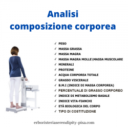 Analisi composizione...