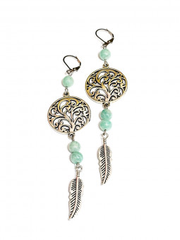 Orecchini in Amazzonite...